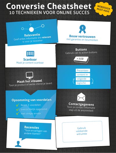 Online marketing tips