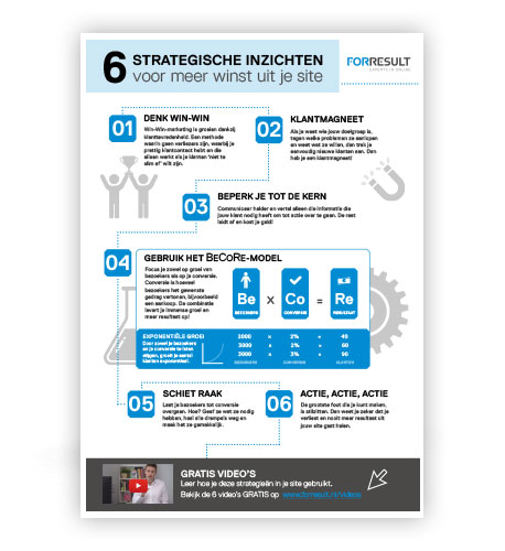 Online marketing tips